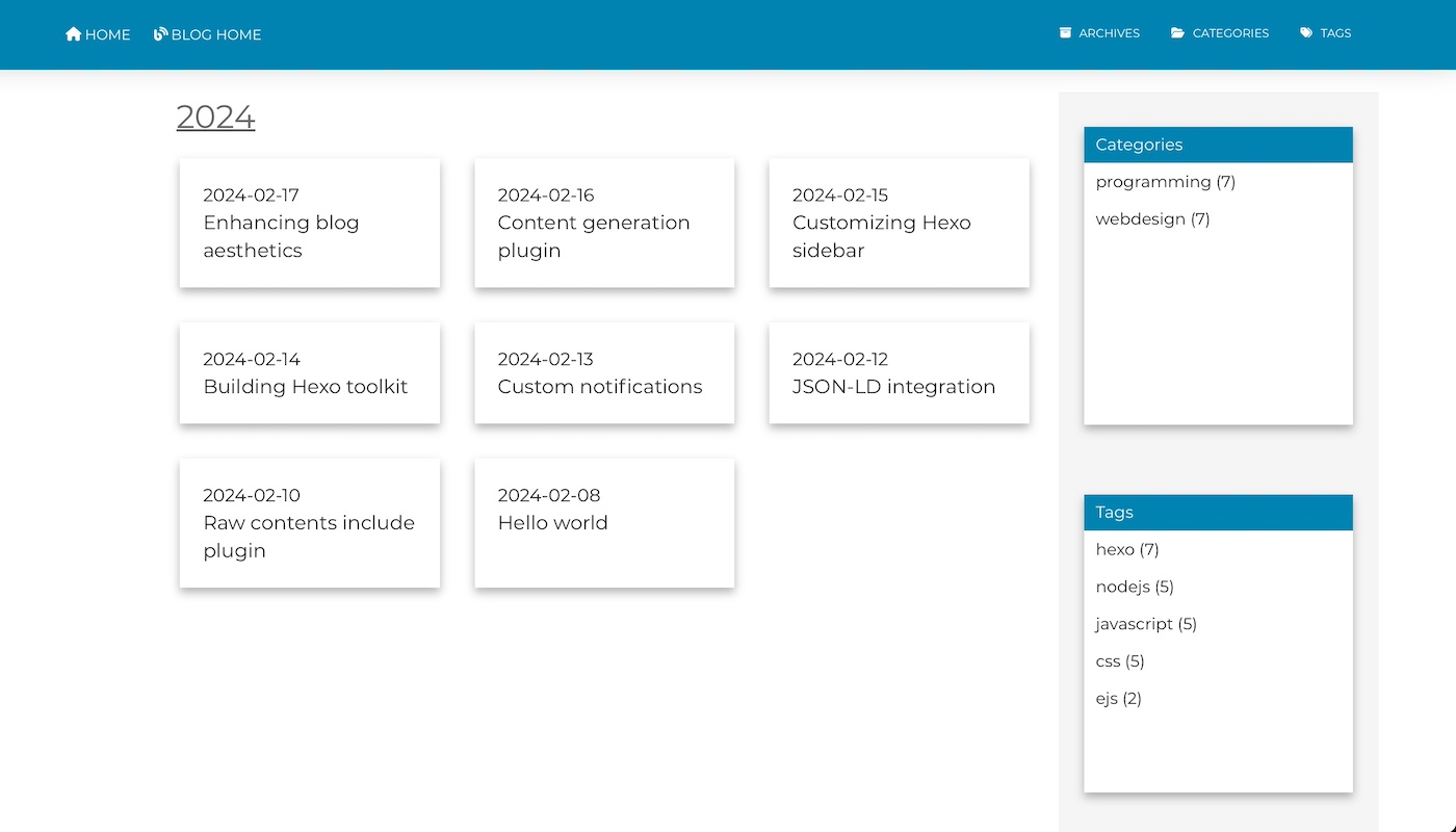 After blog layout
