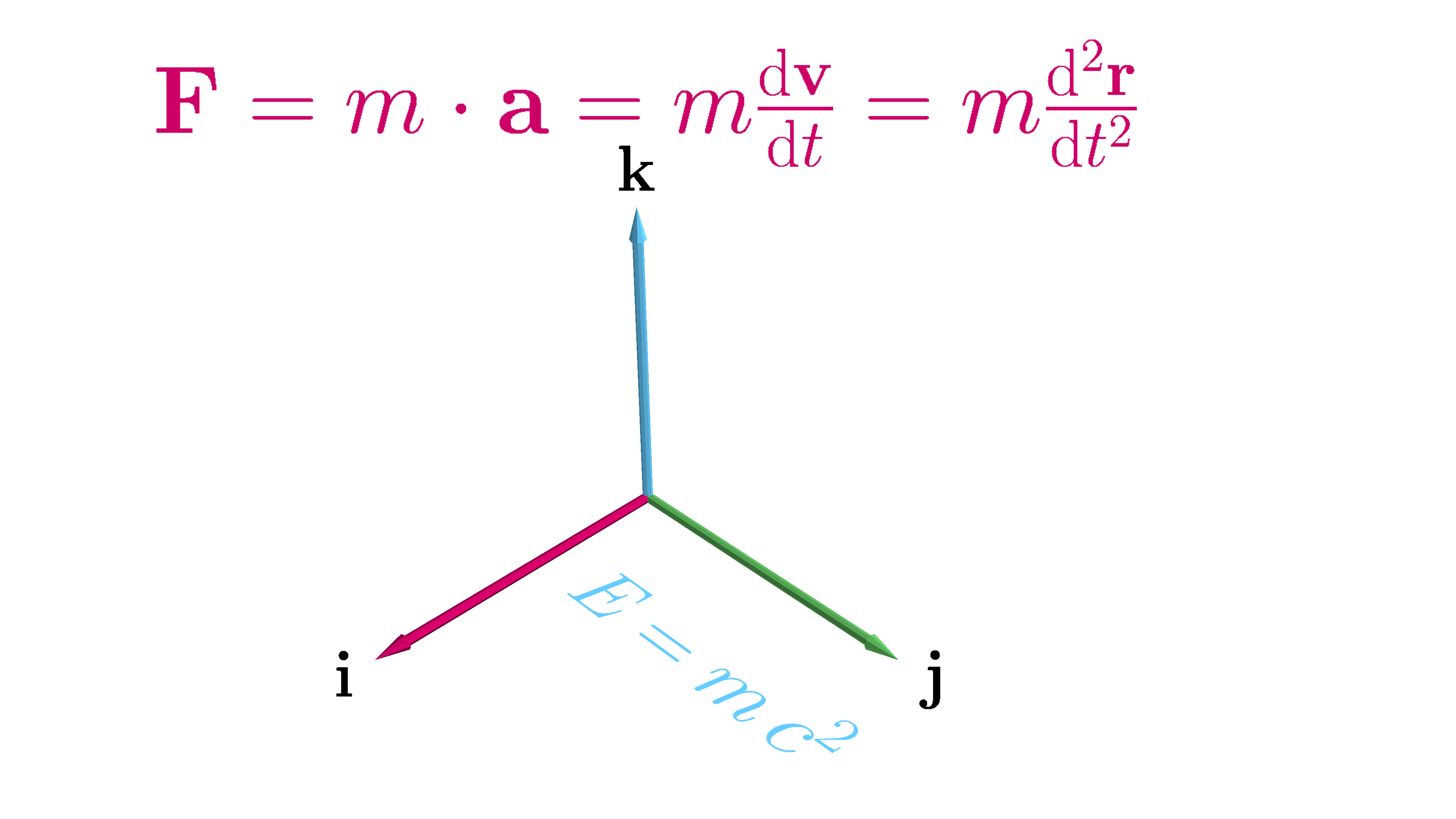 Generated mayavi scene image
