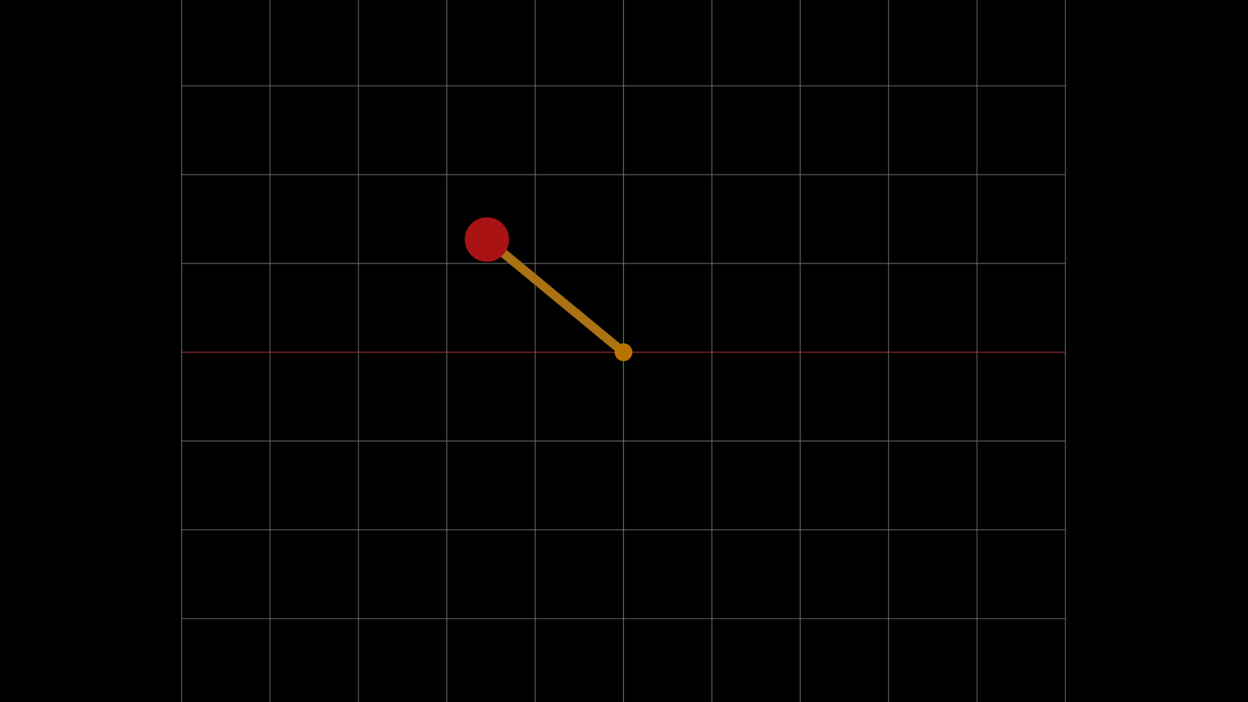 Pendulum 2D