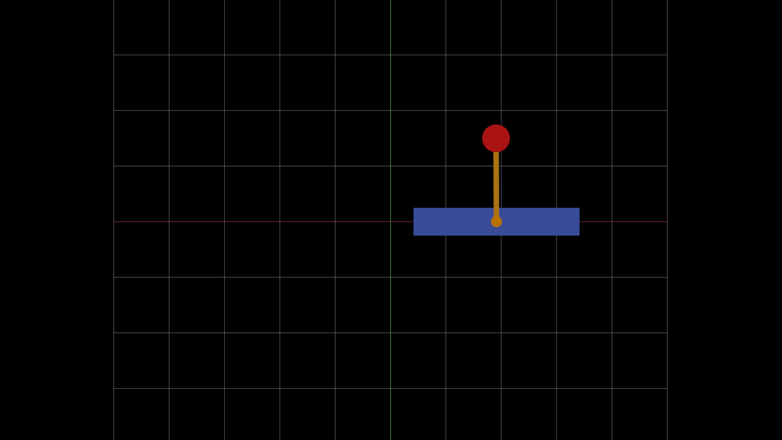 2D Pendulum on Cart Simulation