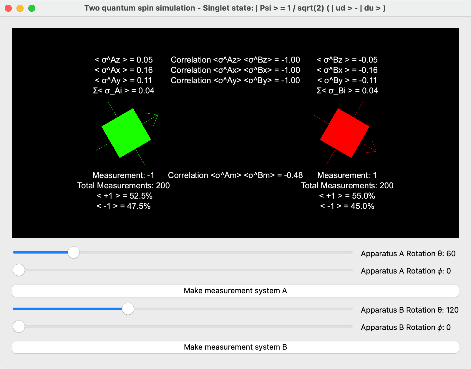 Two spin simulation