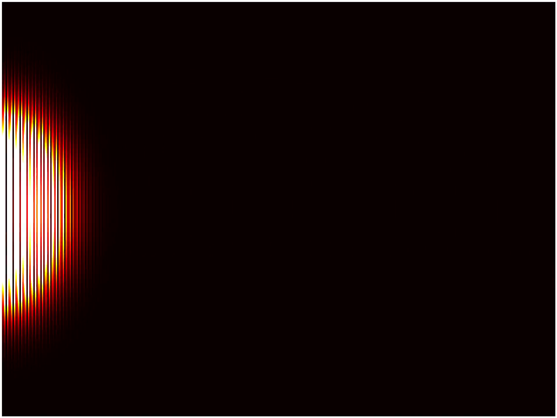 Particle in a box