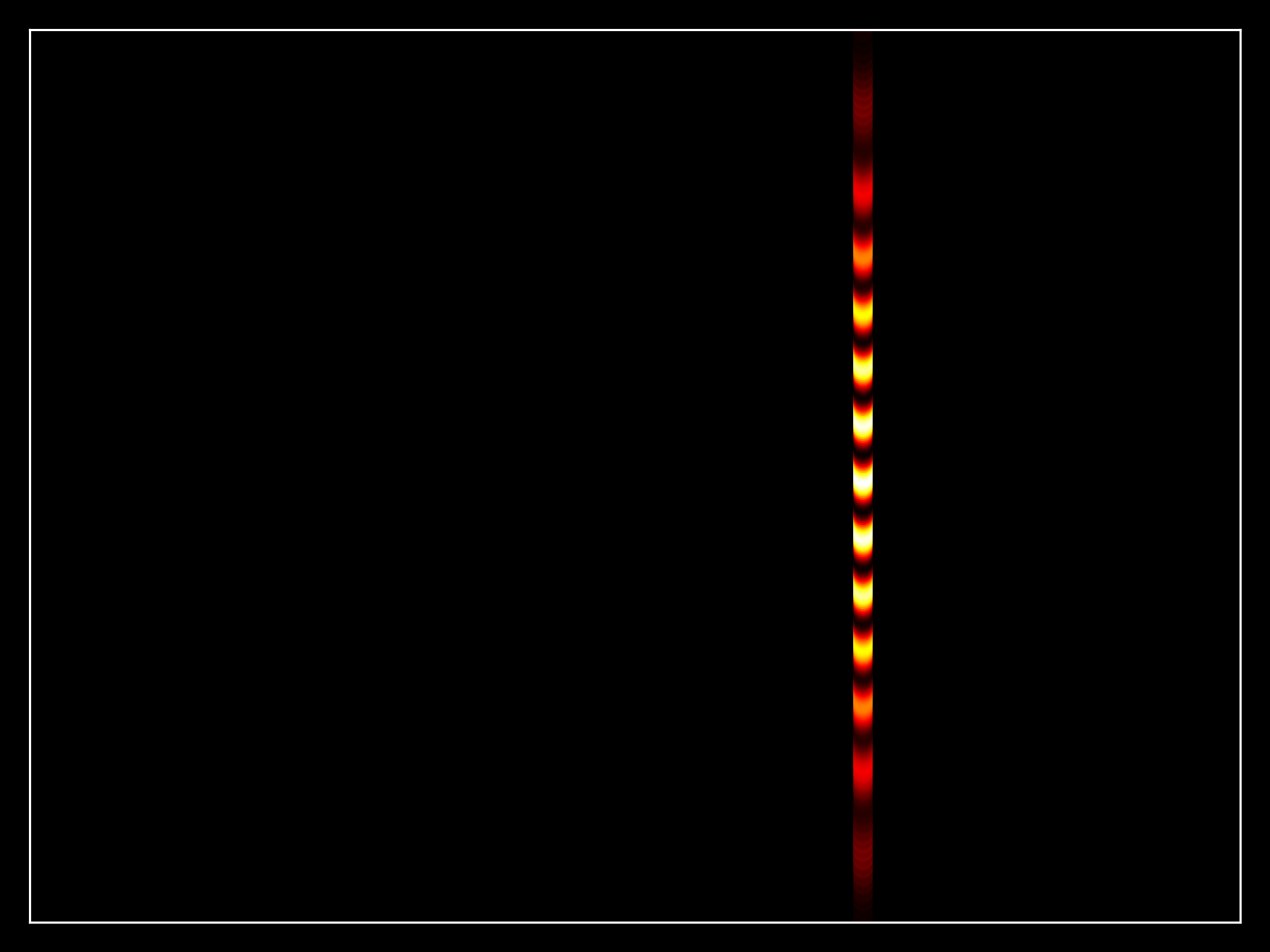 Wavepacket probability distribution screen 2d